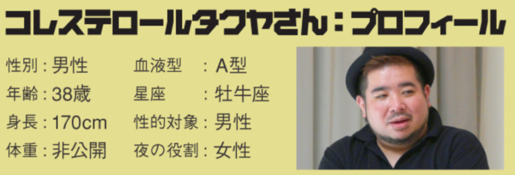 コレステロールタクヤの年齢