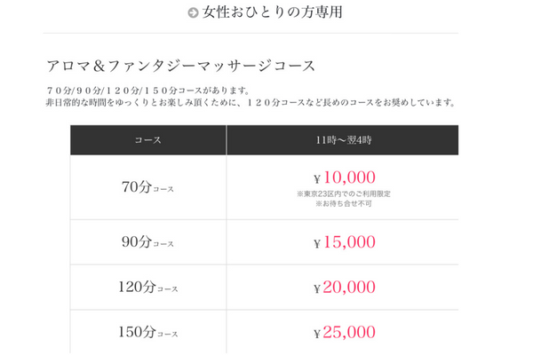 六本木秘密基地の料金