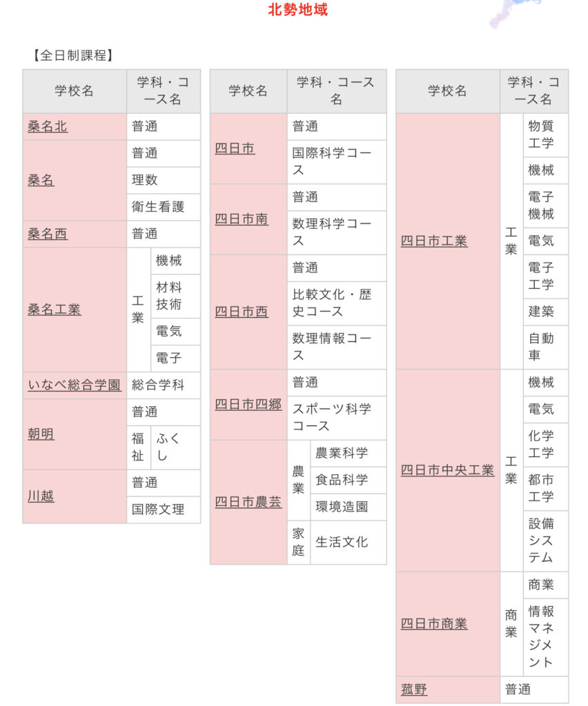 三重県平手打ちビンタ体罰高校はどこ？